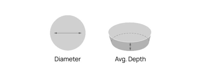 Pond Filtration Systems : Enhancing Water Quality with the Right Pump for a Healthy Ecosystem 2