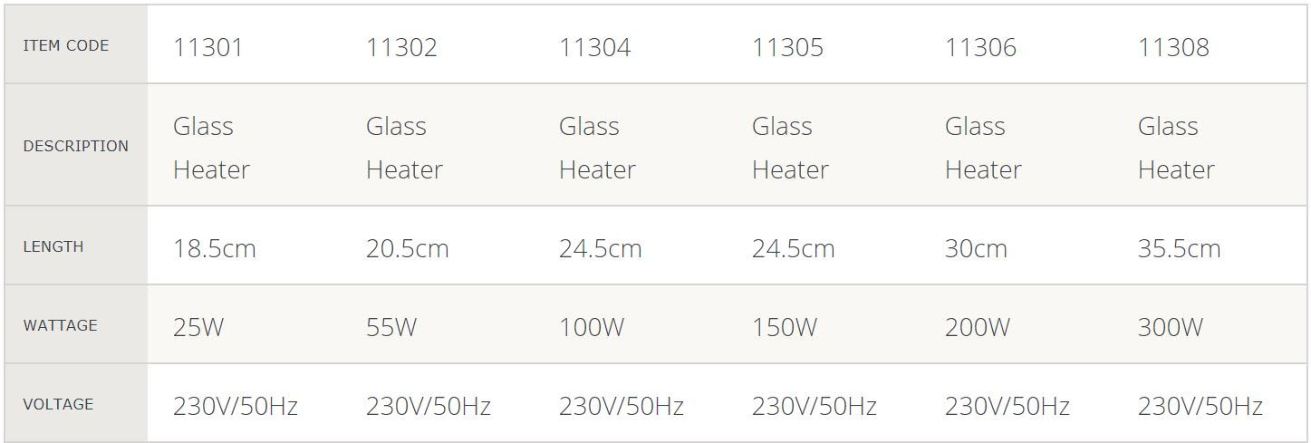 Glass Heater Spec