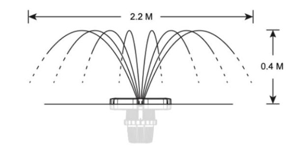Pondmax PS10000 Solar Floating Fountain and Panel Kit (2 boxes) - Image 2